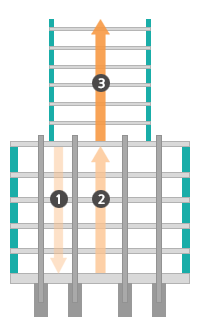 DOWN-UP