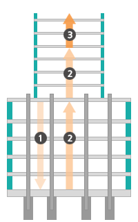 DOWN-UP