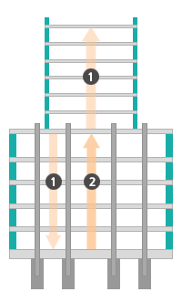 DOWN-UP
