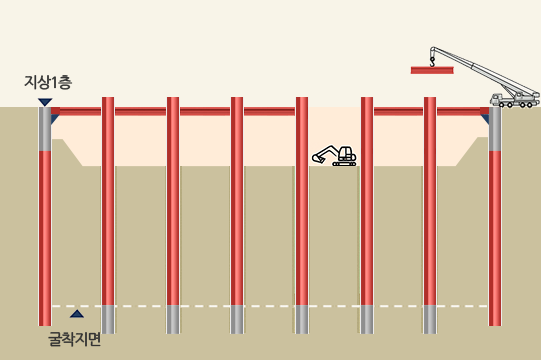 DOWN-UP