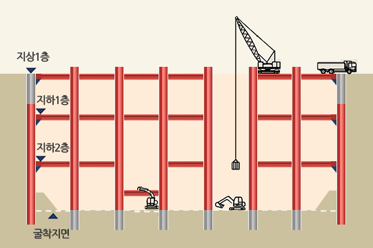 DOWN-UP