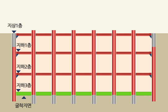 DOWN-UP