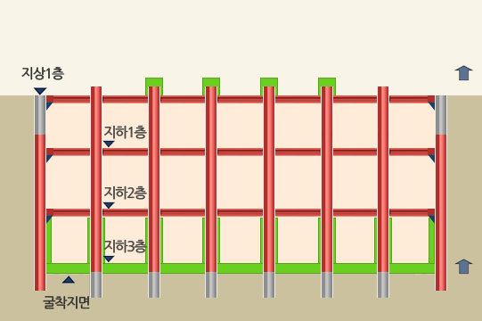 DOWN-UP