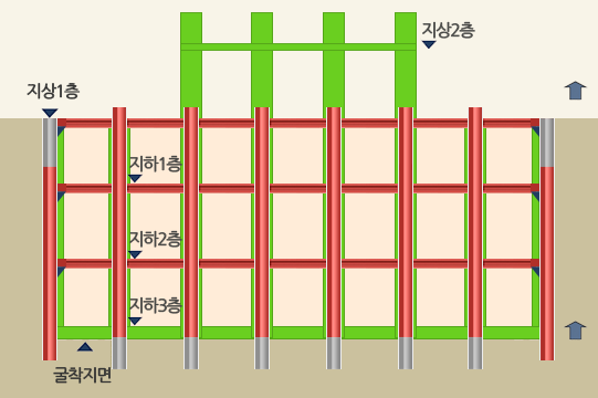 DOWN-UP
